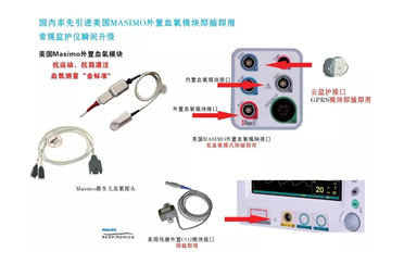 新生兒監護-新生兒先天性心臟病篩查的重要性！