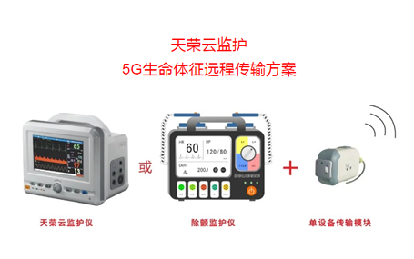 5G急診急救/5G急救系統天榮醫療-5G急救車(chē)，大運會(huì )醫療保障主力軍！